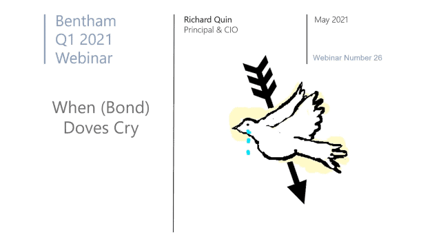 Webinar Q1 2021 - When (Bond) Doves Cry